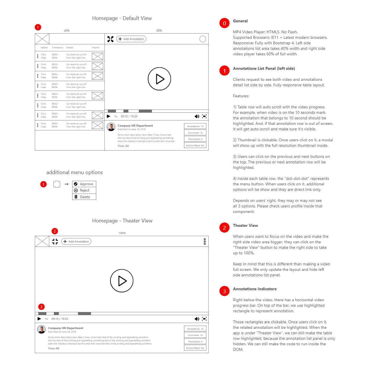 lowFidelityWireframe