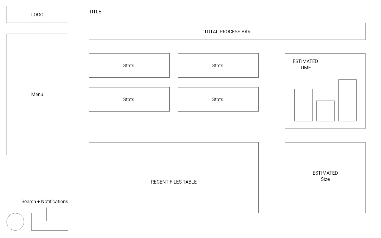 lowFidelityWireframe